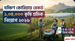 দক্ষিণ কোরিয়ায় কৃষি শ্রমিক নিয়োগ ২০২৬
