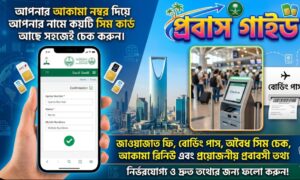 আপনার আকামায় কয়টি সিম আছে? সৌদি আরবে অবৈধ সিম চেক করা এবং বন্ধ করার পূর্ণাঙ্গ গাইড ২০২৬