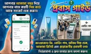 আপনার আকামায় কয়টি সিম আছে? সৌদি আরবে অবৈধ সিম চেক করা এবং বন্ধ করার পূর্ণাঙ্গ গাইড ২০২৬