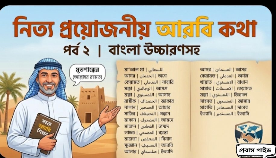 আরবি ভাষা নিত্যপ্য়োজনিয় বাক্য