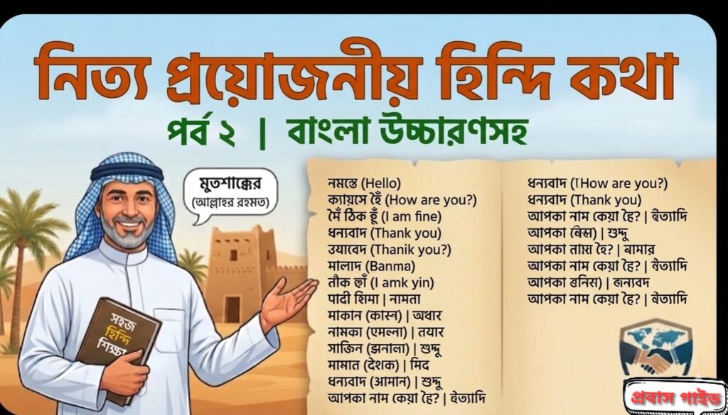 হিন্দি ভাষায় নিত্যদিনের প্রশ্ন ও উত্তর (Daily Hindi Sentences and Questions)