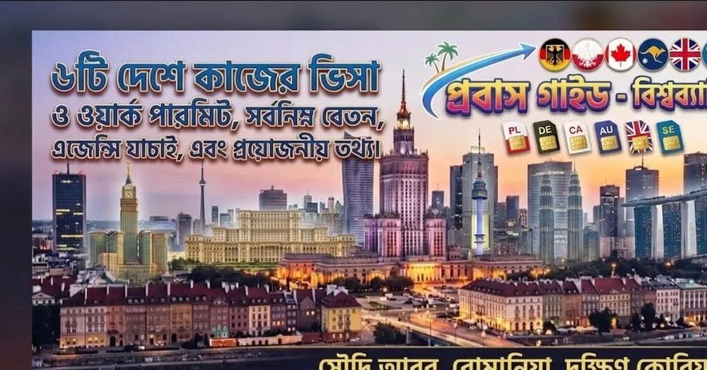২০২৬ সালে ছেলেদের জন্য কোন দেশ সেরা? প্রবাসে যাওয়ার আগে ৫টি দেশের বেতন ও জীবনযাত্রার তুলনা ২০২৬ সালে ছেলেদের জন্য কোন দেশ সেরা? প্রবাসে যাওয়ার আগে ৫টি দেশের বেতন ও জীবনযাত্রার তুলনা