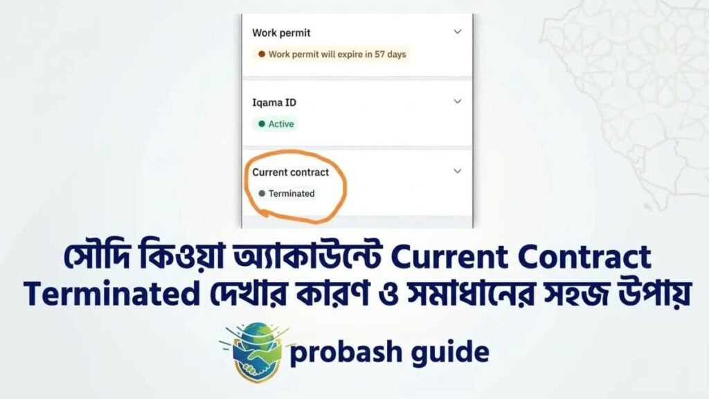 কিওয়াতে "Terminated" হওয়ার প্রধান কারণসমূহ